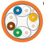 Datakabel kat6a for ftp lsf/oh iec 332.1 - euro class b2ca orange t500 leviton (brand-rex)