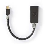 Mini DisplayPort kabel | DisplayPort 1.4 | Mini DisplayPort han | HDMI -udgang | 48 Gbps | Guldplateret | 0.20 m | Runde | PVC | Anthracite | Plastikpose
