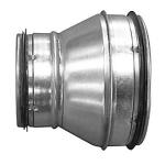 nippel nippel rcl-250-160 250-160 kort reduktion centrisk