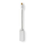 Mini DisplayPort kabel | DisplayPort 1.2 | Mini DisplayPort han | DisplayPort Hun | 21.6 Gbps | Guldplateret | 0.20 m | Runde | Flettet | Sølv | Cover Window Box