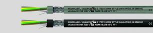 Multikabel ul (liycy) sort 12x0,82 awg18 afmål
