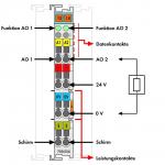 I/o 4ao 4-20ma