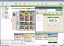 I/o wago-i/o-check 2 eng/tysk