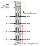 I/o 8do 24vdc 0,5a med diagnose bit