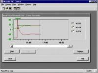 Modul pid opdateret v.4.1