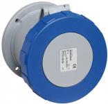 Cee indbygnings stikdåse 3 polet 125a 250v ip67 6h lige 2125ru6w